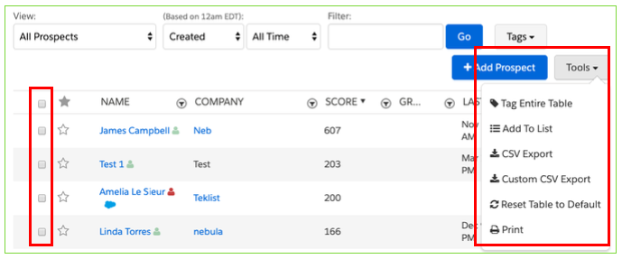 Pardot Tags