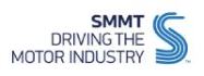 SMMT DRIVING THE MOTOR INDUSTRY